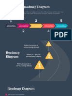 Roadmap PowerPoint Template Dark