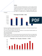 Domestic Motor Vehicle Industry - V2