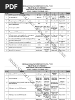 Sinhgad College of Engineering, Pune First Year Engineering