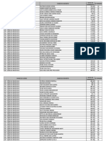 Aprovados Sisu Ufes 2017 - 0