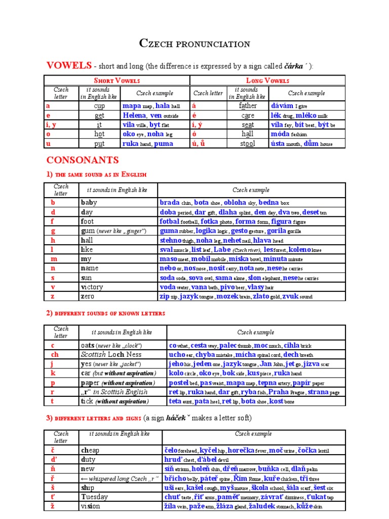 Czech Pronunciation Linguistics