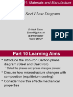 Steel Phase Diagram Guide