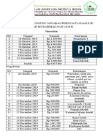 LPJ Rohismaulid