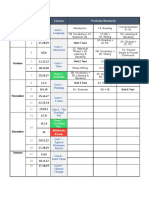 Month Week Date Lesson Periods/Remarks: September