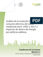 Análisis de la evolución del consumo residencial Mexico