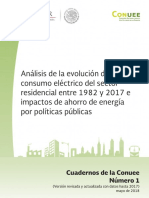 Análisis de La Evolución Del Consumo Residencial Mexico