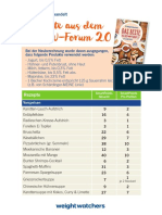 WW - Liste Smartpoints - Das - Beste - A - D - WW - Forum - KOCHBUCH - YOURWAY