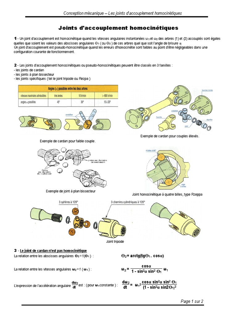 Synthese Joints Acc Homocinetiques | PDF | Ingénierie mécanique | Outils