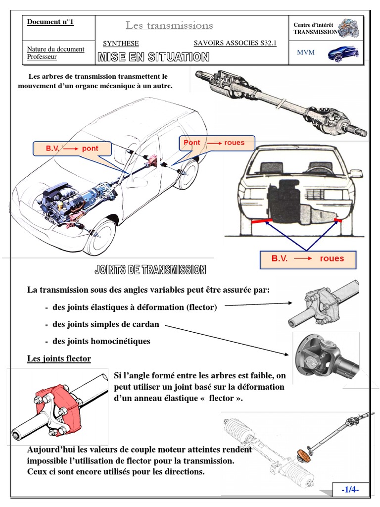 Cour Techno Transmissions | PDF | Transmission (Mécanique) | Ingénierie  mécanique