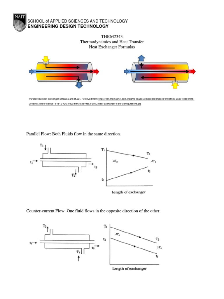 Heat Exchanger Formulas PDF Heat Exchanger Heat