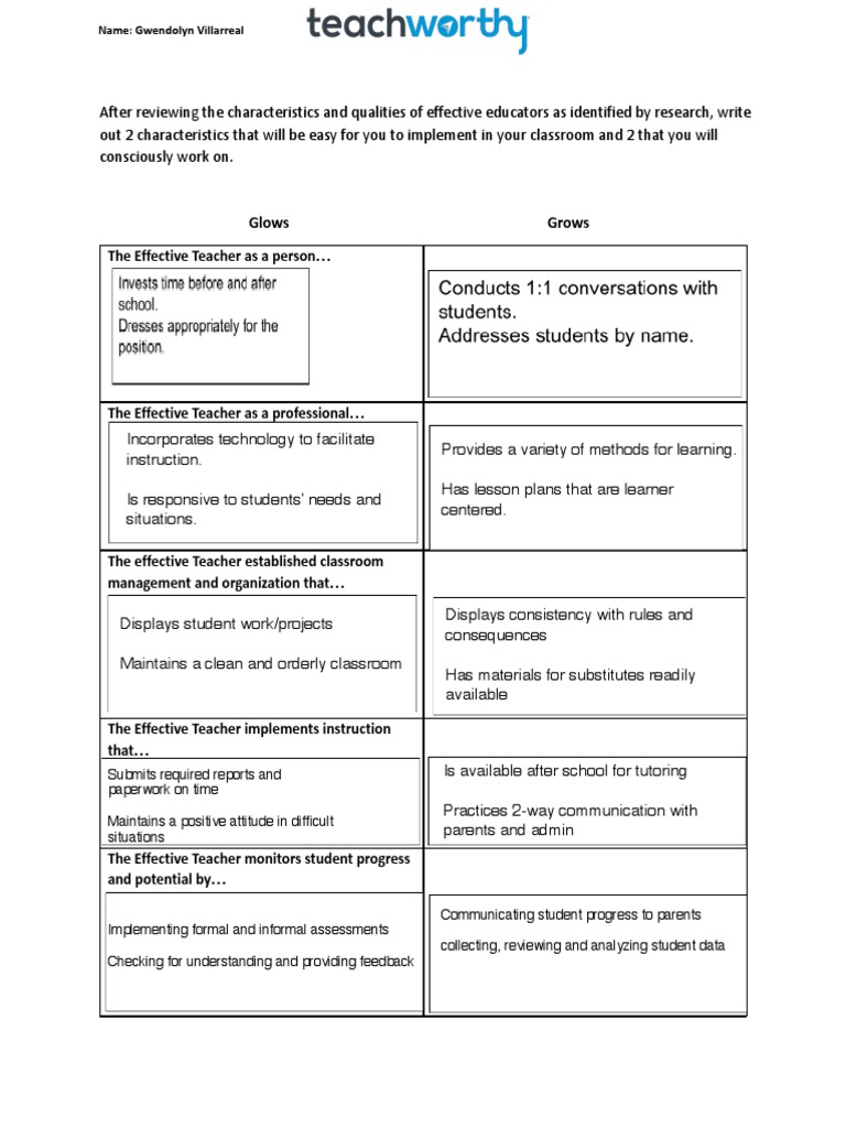 Qualities of Effective Teachers Word 1 | PDF