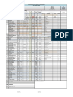 Makadwan Nagda Ratlam Pipeline Project (MNRPL) Daily Progress Report