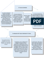 Los Elementos Del Contrato Individual de Trabajo Jose Veliz