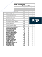 8th STD Students List