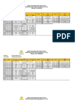 Jadwal Kelas 6abc