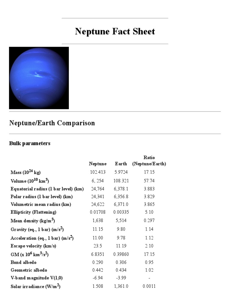 Origin and Facts about Neptune | PDF | Neptune | Bodies Of The Solar System, image size:768x1024