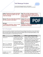 Text Message Analysis