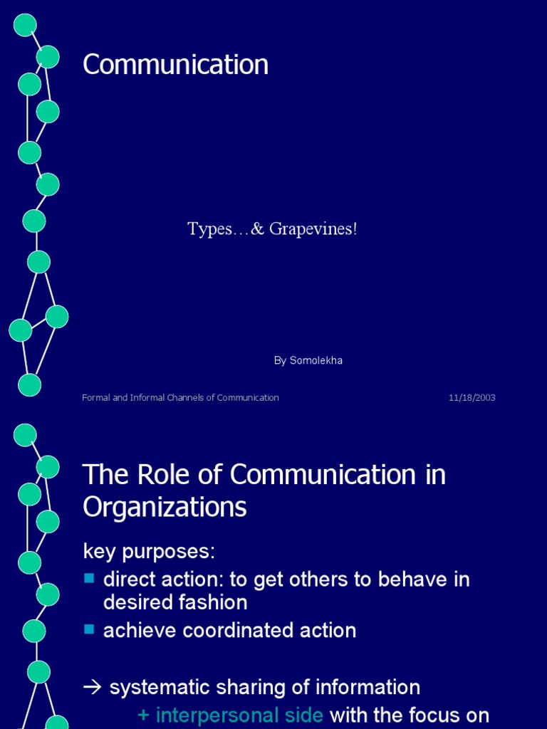 Types of Business Communication | PDF | Communication | Rumor