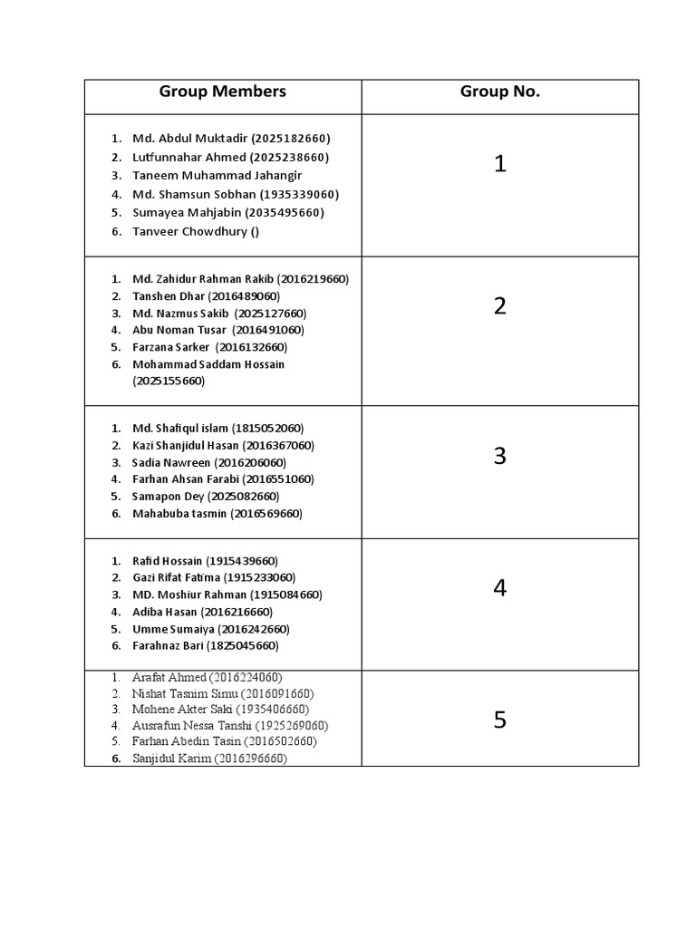 Group Members Group No | PDF
