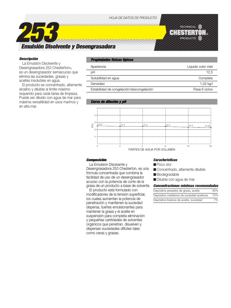 253 Solvent Emulsion Degreaser | PDF | Emulsión | Agua