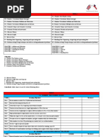 CAMBRIDGE P1 MATHEMATICS 3.4 Terms