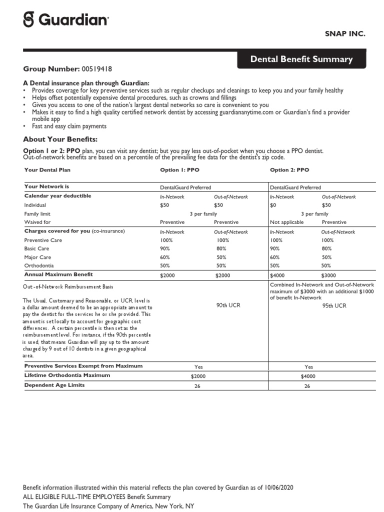 Snap Guardian Dental Plan Summary 2022 | PDF | Health Care | Dentistry