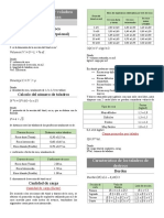 Formulas Perforacion y Voladura Mineria Subterranea