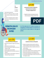 Normativa Legal de Discapacidad en Perú