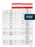 Clinicas Red Medica 2021