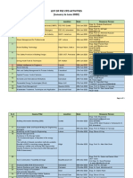 CPD Calendar January To June 2020