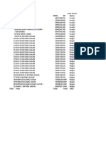 Data Peserta Didik Kec. Batang Gasan - Dapodikdasmen