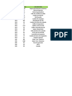 Tabla Tesis 2