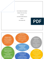 Ordenador Grafico Paradigma de La Investigacion