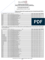 2 SEEDF PSS 2021 Resultado Preliminar Prova Objetiva CRE-PARANOA