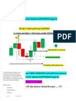 PDF 3 Materi PDF Analisa Rahasia Teknikal Awal Periode 02 by Detective DL