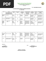 Accomplishment Report LIS and SMEPA