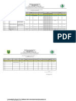 Format RPK Tahunan Dan Bulanan