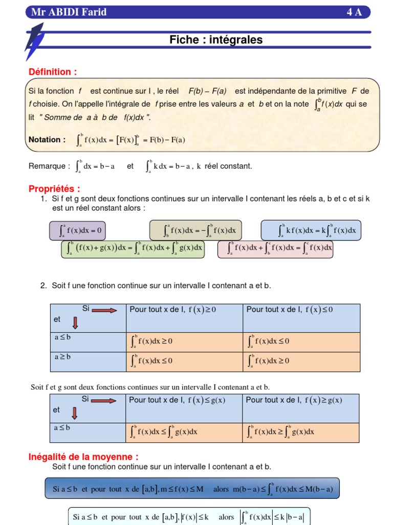 C4M - Intégrale (Cours Integrale) | PDF | Intégral | Courbe