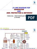 Single Line Diagram For Generator and Gen Protection Metering 660 MW