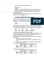 Solutions Solid e Set Diagrammes de Qui Libres