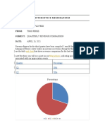 Interoffice Memorandum: and Chart Blog Website