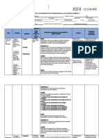 Plan de Trabajo Del 06 Al 17 de Diciembre PLANEACION