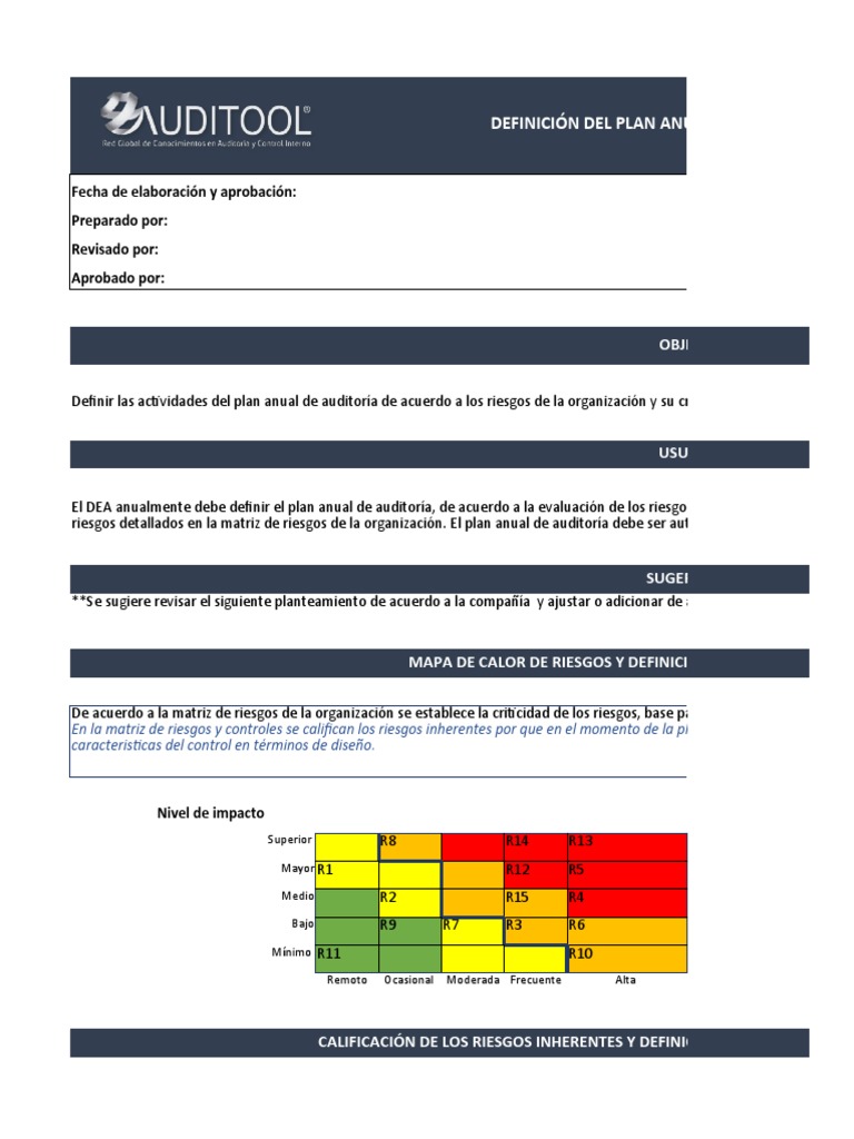 PA001 - Definición Del Plan Anual de Auditoría Interna | PDF ...