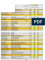 Listado Precios Distribuidora HBM Contado