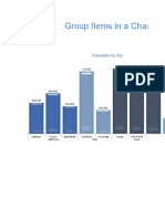 Group Items in A Chart: Population by City