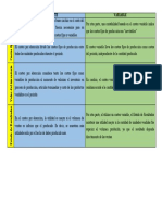 Absorbente y Variable Ago 2020