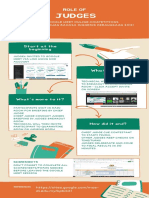 ROLE OF JUDGES Infographic