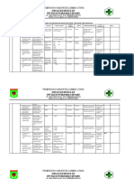 Rancangan Pelaksanaan Tahunan