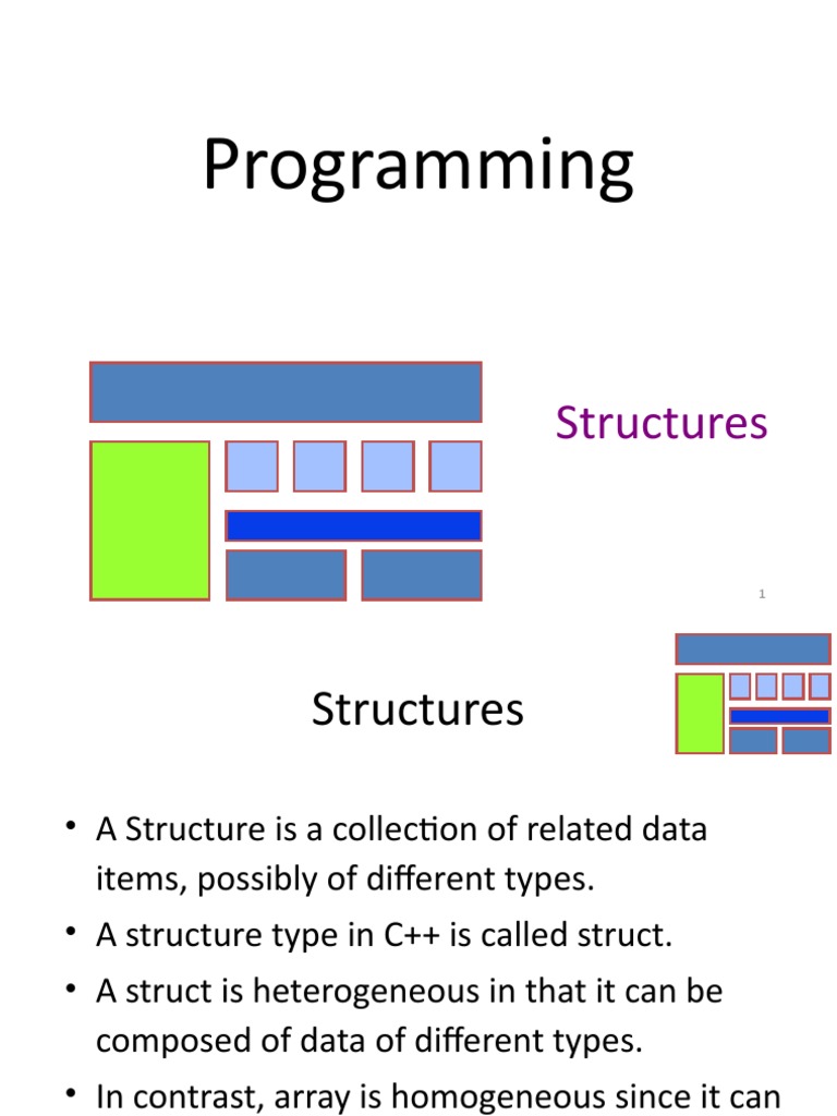 Programming: Structures | PDF | Information Technology | Computer ...