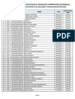 BPCL - Kochi Refinery - Selection of Graduate Apprentices (Chemical)